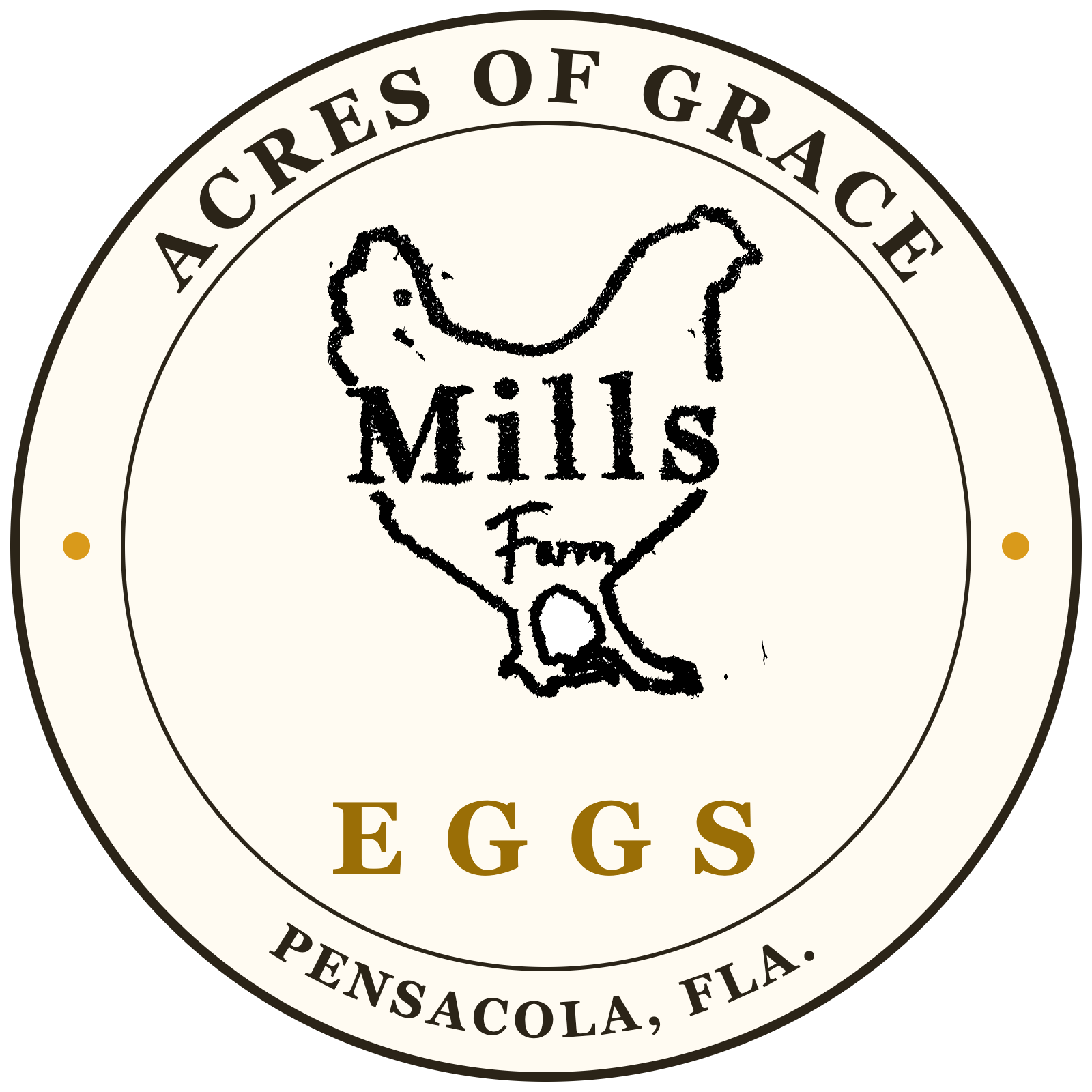 Acres of Grace Eggs — Mills Farm